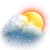 weather
